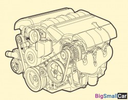 Контрактные двигатели ДВС (Двигатель) б/у SsangYong Kyron - купить Оренбурге