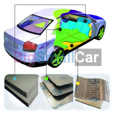 Шумоизоляция LADA, Шумоизоляция автомобиля LADA - купить Оренбурге